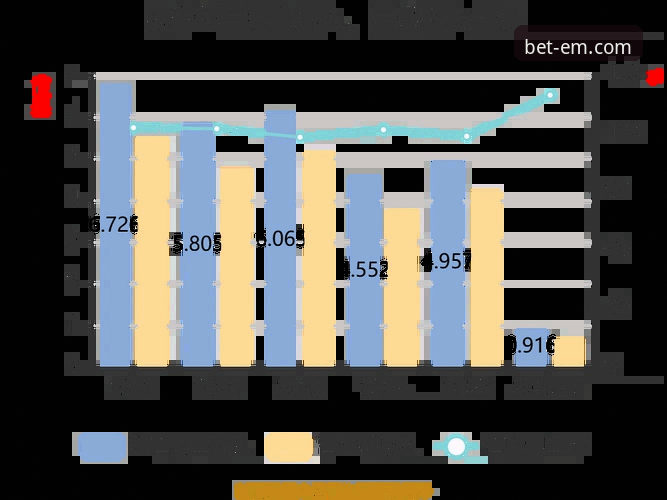7个理由告诉你为什么2026新版易倍体育APP下载值得一试